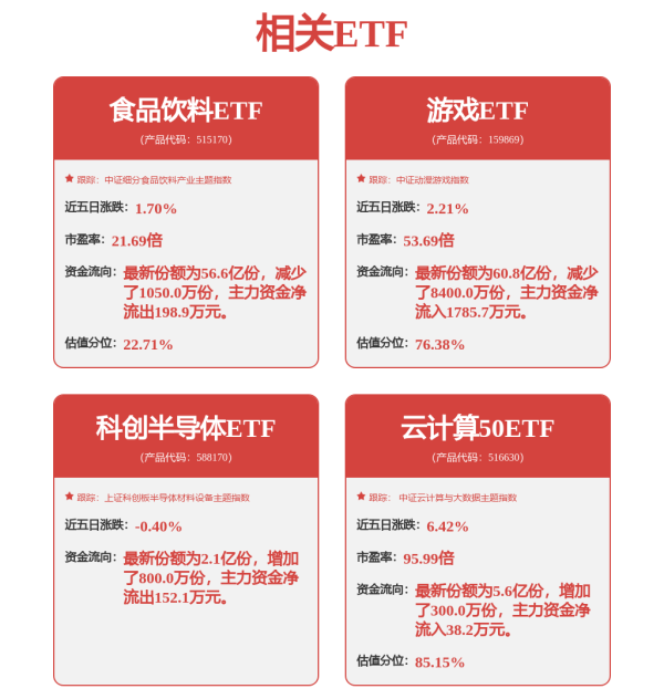股票配资公司开户网站 和讯投顾何兵：利好该强不强，要不要防守一波？